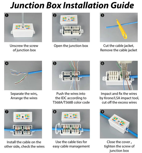 Junction box installation guide showing steps to install 5 Pack Unshielded Cat6 Junction Box For Cat5e And Cat6 Ethernet Cables.