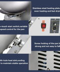 Control panel of Hella Effective Candy Coating Machine And Chocolate Polisher with stainless steel heating plate and speed control.