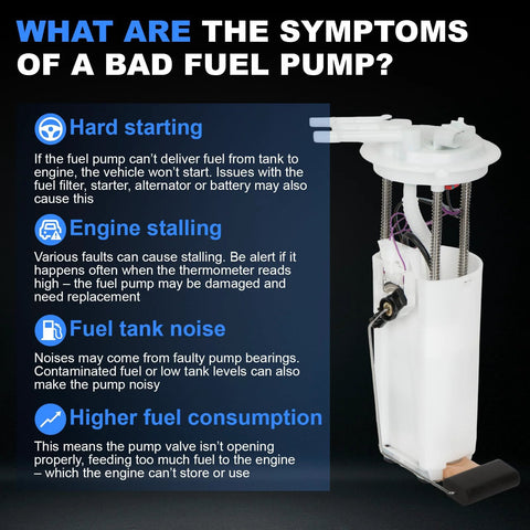 Electric Fuel Pump Drop In Replacement For Cadillac Escalade 1999 2000, Chevy Tahoe 1998 2000, GMC Yukon 1998 2000 5.7L V8 With OE Numbers 19367489 25314327 25314329 402P3972M 67368, Easy Plug And Play In Tank Fuel Pump Upgrade with symptoms of a bad fuel pump text.