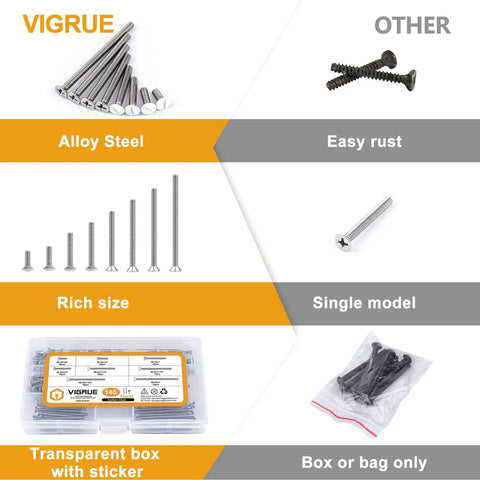 Straight Up Heavy Duty White Outlet Screws Kit For Wall Plate And Device Mounting Extra Long Machine Fasteners With Slotted Oval Heads displayed in various sizes and packaging.