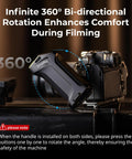 Rotating Side Handle With REC Trigger For Alpha Mirrorless Cameras next to Sony camera body on table, showcasing 360-degree rotation