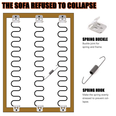 63-Piece Sofa Upholstery Spring Replacement Kit with 15.7 Inch Springs, showing spring layout and hooks.