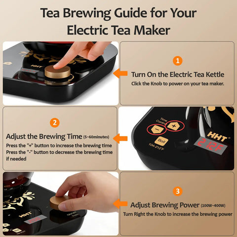 Instruction panel for Electric Tea Maker With Infuser For Herbal Tea, Fruit Tea, And Loose Leaf, No-Fuss Temperature Control