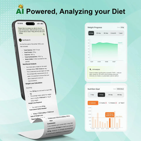 Smart Kitchen Scale With Nutritional Calculator And Macro Tracking App display with AI food recognition and progress charts
