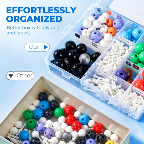 Organized storage box from 238 Piece Molecular Model Kit For Organic And Inorganic Chemistry showing atoms and bonds.