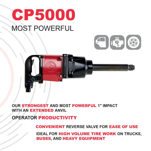 Heavy Duty Air Impact Wrench With Extended 7 Inch Anvil And Beefy D Grip Handle That Smashes Through Stuck Bolts With 2500 Ft Lbs Reverse Torque And 3700 RPM, showcasing robust structure.