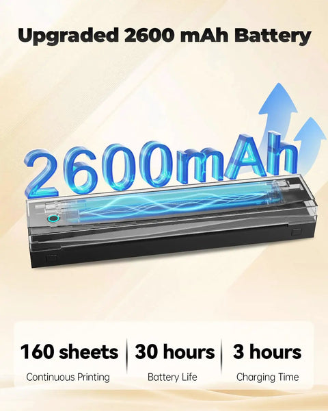Portable Thermal Printer D80 Wireless For Travel And On The Go Inkless Printer That Really Works With iOS Android And Laptop