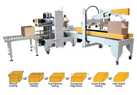 Workhorse High Speed Automatic Case Sealer With Box Sealer Tape Dispenser Heavy Duty Carton Sealing Machine For Warehouse And Shipping Fully Automatic Packaging System Customizable Sealing Solution on conveyor