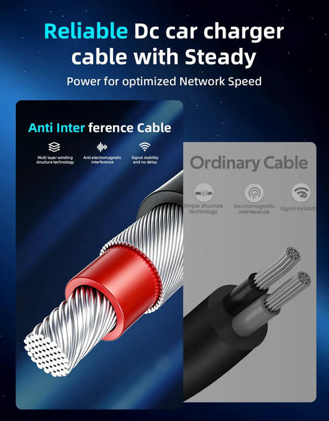 Solid Starlink Mini Car Adapter With A Tough Ten Foot Power Cable And Fast Charge Usb Ports Built For 12V To 24V Rigs And Trailers image showing anti-interference design for optimized network speed.