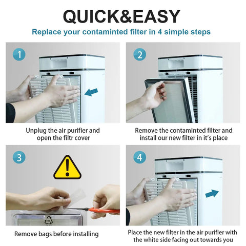 Installation guide for 4 Pack Replacement Filter For MA Air Purifier 40 Series 3 In 1 H13 Grade Genuine HEPA Filter.