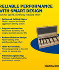 Built Tough Forstner Drill Bit Set Six Piece High Speed Steel Woodworking Accessory Kit in wooden storage box.