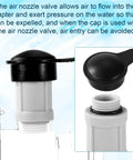 Two Pack Air Jet Valve And Cap Replacement For Above Ground Pools Fits 26165EH 26167EH 26175EH 26183MW 26191CA 26191EH And More Includes 2 Valves And 2 Caps Durable Rubber Construction Easy Install DIY Friendly Leak Proof shown with cap and valve detail