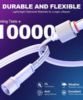 Heavy Duty 16 Ft Weatherproof Extension Cable Built For Permanent Outdoor Lighting Compatible With H705 And H706 Models showing durable plug and flexible cord.