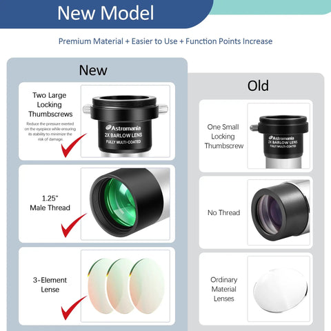 Comparison of new vs old 2X Barlow Lens Upgrade for 1.25 Inch Eyepieces, showing features like dual locking thumbscrews.