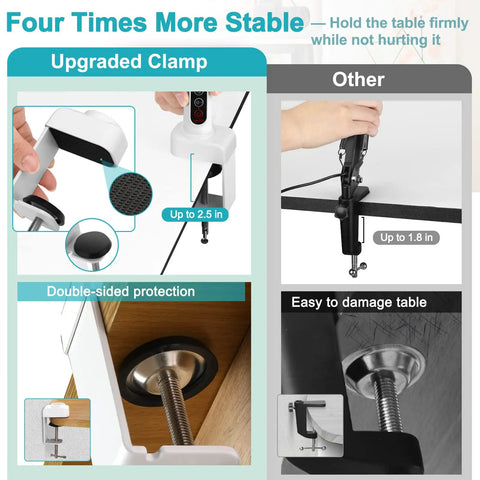 Upgraded clamp detail of 10X Magnifying Glass With Light And Clamp, showing stability and padding, suitable for tables up to 2.5 inches.