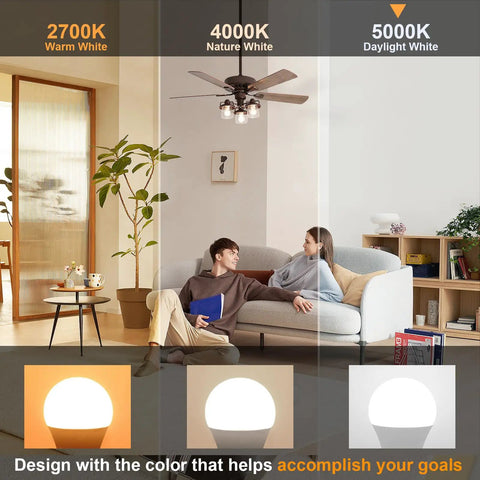 Room with different lighting showcasing 2700K warm, 4000K natural, and Brighten Every Room With A15 LED Ceiling Fan Light Bulbs 5000K daylight.