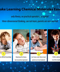 Infographic on challenges in learning chemistry, highlighting benefits of using the 452 Piece Chemistry Molecular Model Kit With C60 For Hands On Learning Atoms, Bonds And Structures - Educational Science Set For Classrooms And Home DIY Chemistry Projects.