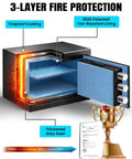 Interior view of a 3-layer fireproof safe with fireproof coating, lining, and alloy steel, 1700°F protection illustration