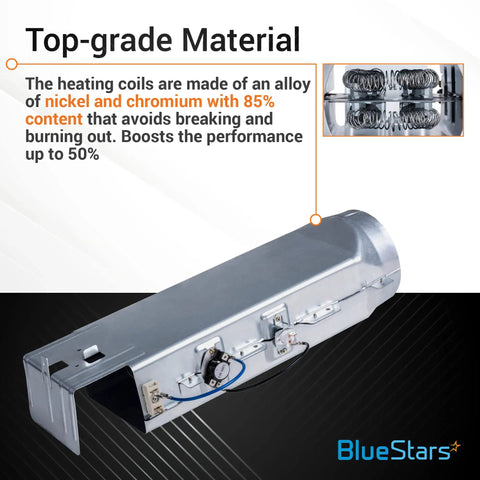 All In One Dryer Heating Element Kit Replacement For Samsung And Kenmore Dryers Including DC97-14486A Heating Element
