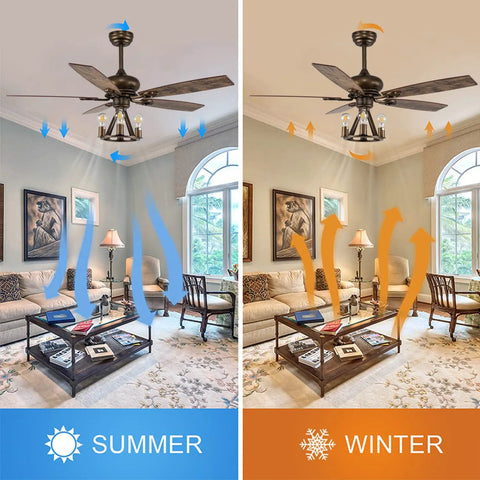 Farmhouse Ceiling Fan With Light And Remote Control 52 Inch Brown Industrial Style Ceiling Fan With 5 Reversible Wooden Blades in room