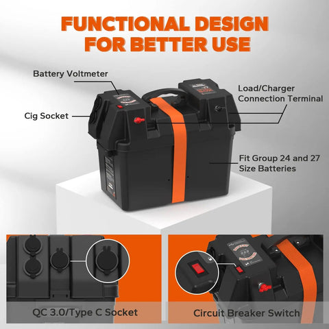 Heavy Duty Slick Smart Battery Box Fits Group 24 27 And 31 Cells Built In 12V Outlet showing circuit features and connectors