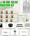 Infographic of Sun Powered Drip Irrigation System With Auto Watering Kit And Timer, USB Rechargeable, for pots and gardens