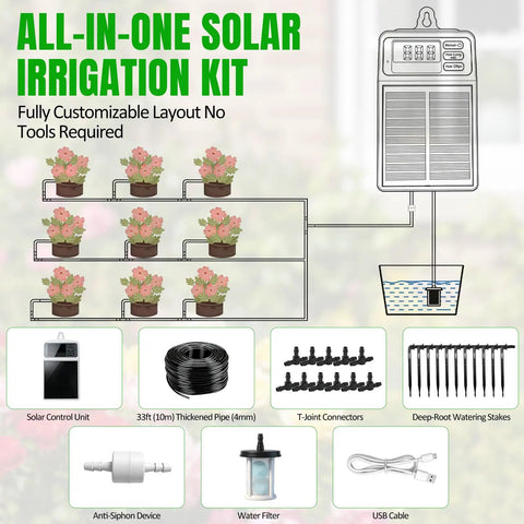 Infographic of Sun Powered Drip Irrigation System With Auto Watering Kit And Timer, USB Rechargeable, for pots and gardens