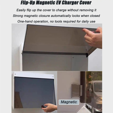 Flip-Up Magnetic EV Charger Cover showing strong magnetic closure, designed for easy one-hand operation.