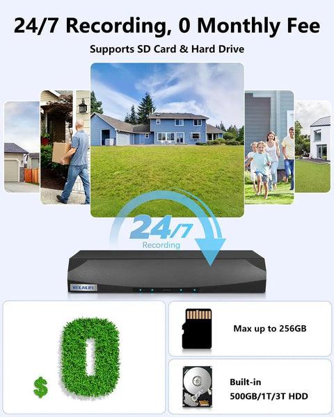 4K 8MP POE Security Camera System With Auto Tracking And Two Way Audio showing 24/7 recording features and storage options.
