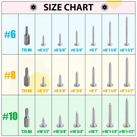 Built Tough Heavy Duty Stainless Steel Button Head Torx Sheet Metal Screws Security Tamper Proof Fasteners With T25 Bits For Garage Work And Outdoor Renovations 50 Pack size chart detailing screw sizes and bits.