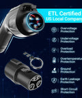 Top Tier Smooth Operator Level 2 Electric Vehicle Charger For Tesla And Most Plug In Cars Slick J1772 Connector showing safety features.
