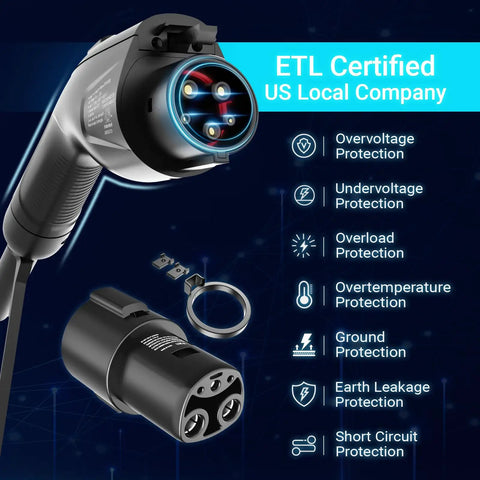 Top Tier Smooth Operator Level 2 Electric Vehicle Charger For Tesla And Most Plug In Cars Slick J1772 Connector showing safety features.