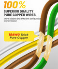 100% copper wires in 4 Pin 5 Wire Trailer Wiring Harness Kit Easy Install 30 Ft 18AWG with nylon net tube protection for trailers