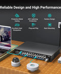 24 Port Gigabit PoE Switch With 300W budget on desk connected to devices, showcasing metal case, uplinks, and SFP features.