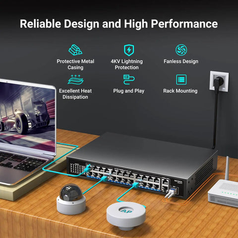 24 Port Gigabit PoE Switch With 300W budget on desk connected to devices, showcasing metal case, uplinks, and SFP features.