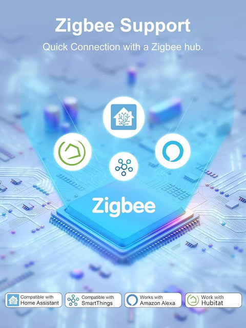 ZigBee Smart Power Strip With Five Foot Extension Cord Etl Certified Plug And Play With Alexa Google Home And Smartthings support graphic.