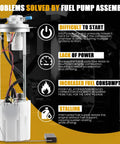 E4123M Fuel Pump for Chevrolet Silverado 1500 GMC Sierra 1500 2014-2018 shown with installation benefits and problems solved