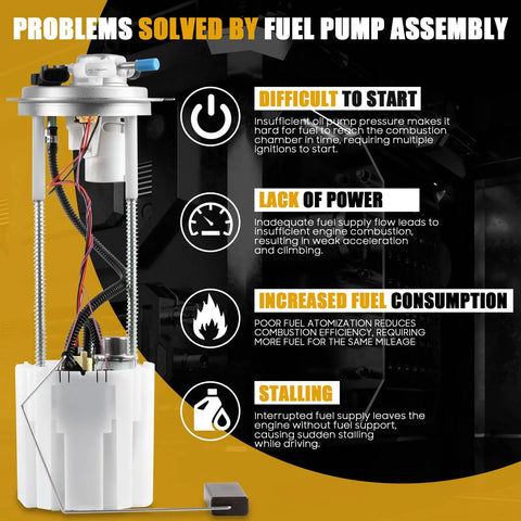 E4123M Fuel Pump for Chevrolet Silverado 1500 GMC Sierra 1500 2014-2018 shown with installation benefits and problems solved