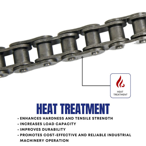 ANSI 50 Roller Chain 10 Feet With 2 Connecting Links For Heavy Duty Power Transmission, 0.625 Inch Pitch, 6600 Lbs Tensile Strength detail
