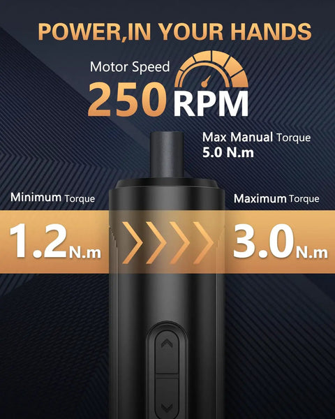 Top Rated 2 In 1 Cordless Electric Screwdriver With Rechargeable Battery And Manual Twist Option For Home Diy Fixes Picture Hanging And Multi Tasking Projects 300Rpm Workhorse motor speed and torque details.