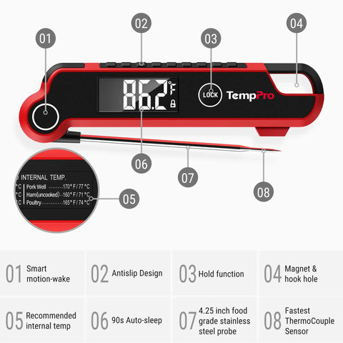 Instant Read Meat Thermometer Digital For Kitchen And Grill, Waterproof Food Thermometer With Ultra Large Two Inch LCD Display