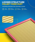 Engine Air Filter Replacement For Subaru Ascent Forester Crosstrek Impreza Legacy Outback WRX From 2017 To 2022 with looser structure
