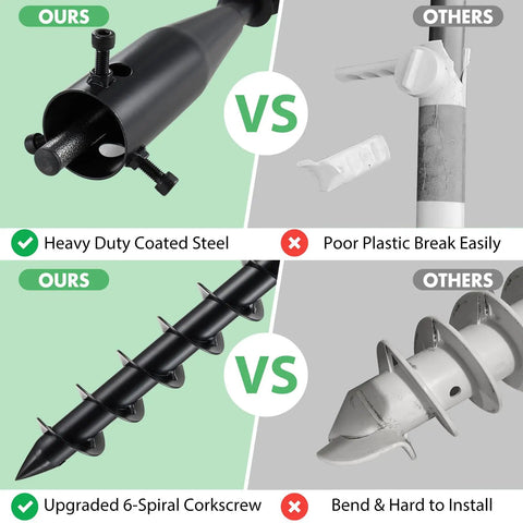 Comparison of heavy duty beach umbrella sand anchor and metal stand versus plastic and inferior models.