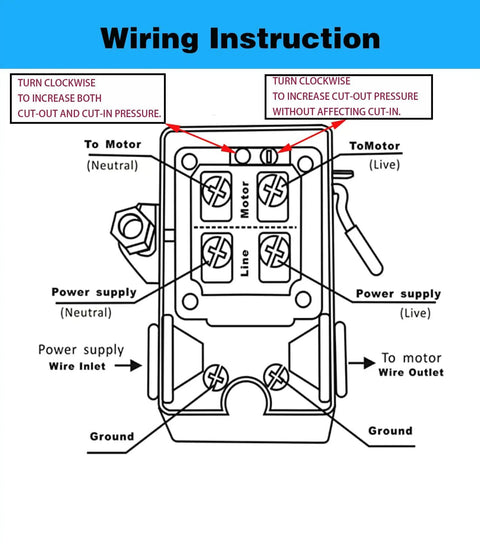 Wiring diagram for Heavy Duty Air Compressor Pressure Switch 135 175 Psi Four Port 26 Amp With Unloader Valve.