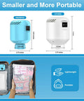 Image comparing Electric Vacuum Pump For Travel Storage Bags with dimensions; packed bags in suitcase show easy storage.