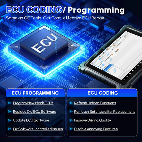 Killer Performance Professional Vehicle Diagnostic Scanner Tablet With Six In One VCMI2 Cable for ECU coding and programming visualization.