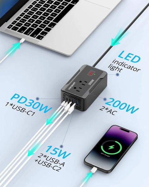 High Performance Car Power Inverter Converts DC 12V To AC 110V With Dual USB Ports And Voltage Display, showing dual AC outlets and USB ports.