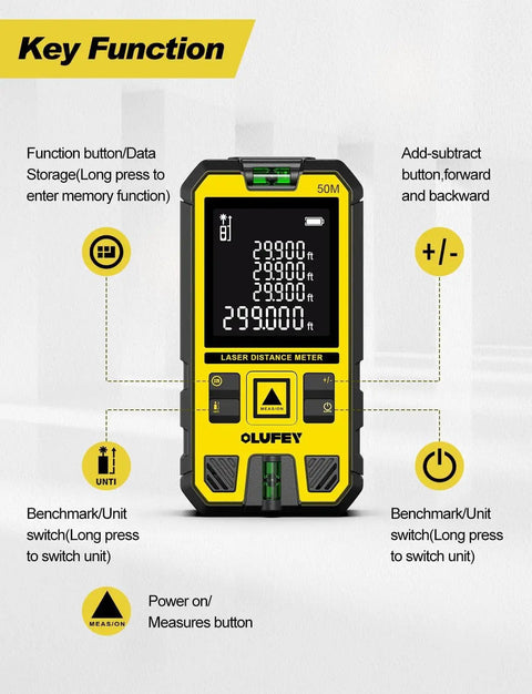 Laser Distance Meter With Bubble Levels And Backlit LCD IP54 Waterproof Portable Digital Distance Finder 0.2s Fast Measurement Up To 328 Feet With Accuracy To 0.08 Inch For Construction And Home Projects, front view