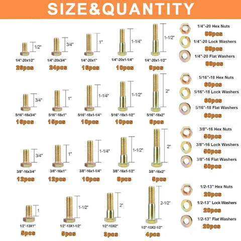 Built Tough Grade 8 SAE Bolt Kit With Storage Box, 859 Piece Hex Bolt Set In Yellow Zinc Plated Alloy Steel, Includes Nuts and Washers