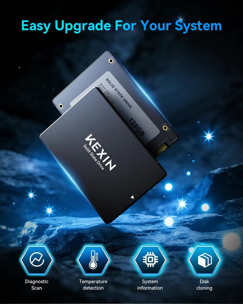 2.5 Inch 128GB SATA III Internal SSD Upgrade For Laptops And Desktops Up To 450 MB Per Second Read Speed displayed with features